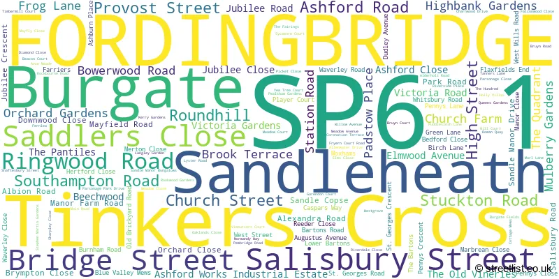 A word cloud for the SP6 1 postcode
